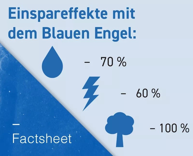 Factsheet Recyclingpapier